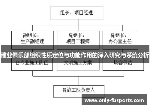 建业俱乐部组织性质定位与功能作用的深入研究与系统分析