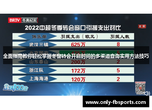 全面指南教你轻松掌握冬窗转会开启时间的多渠道查询实用方法技巧