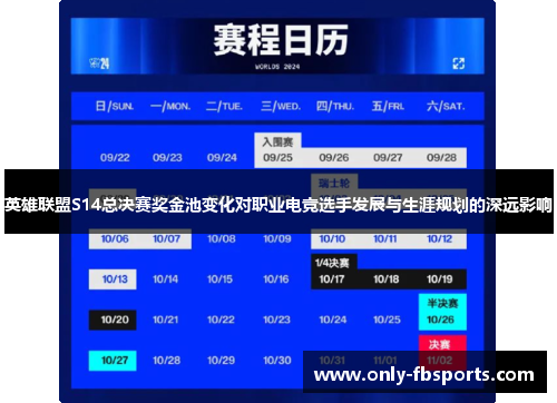 英雄联盟S14总决赛奖金池变化对职业电竞选手发展与生涯规划的深远影响